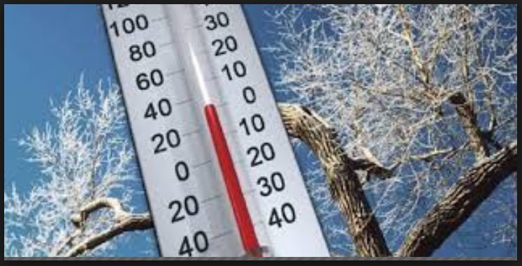 Tips dan Trik Menghadapi Cuaca Dingin