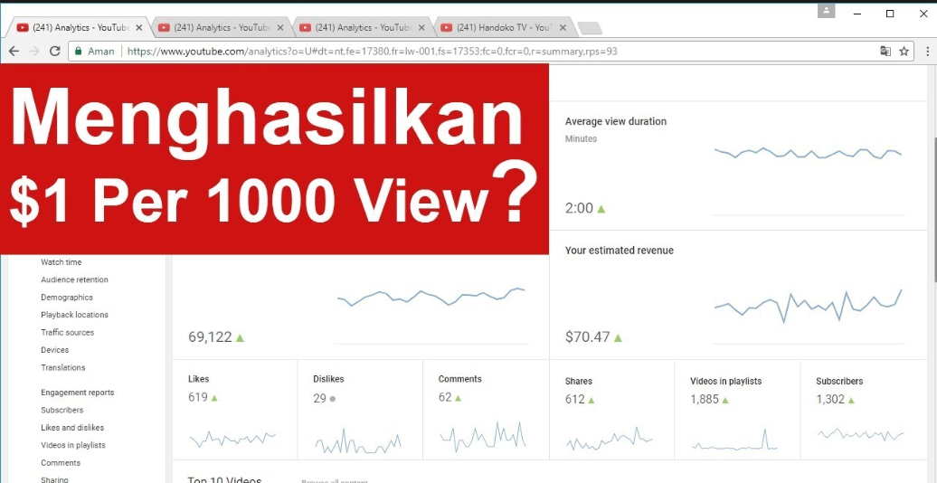 Cara Menaikkan Viewer Youtube